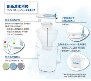 BRITA fill&enjoy Style  2.4 L智型純淨濾水壺